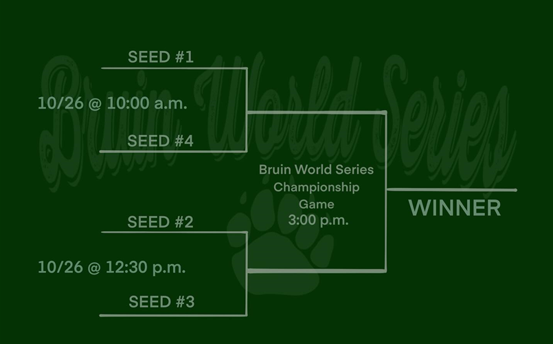 Bruin World Series Schedule